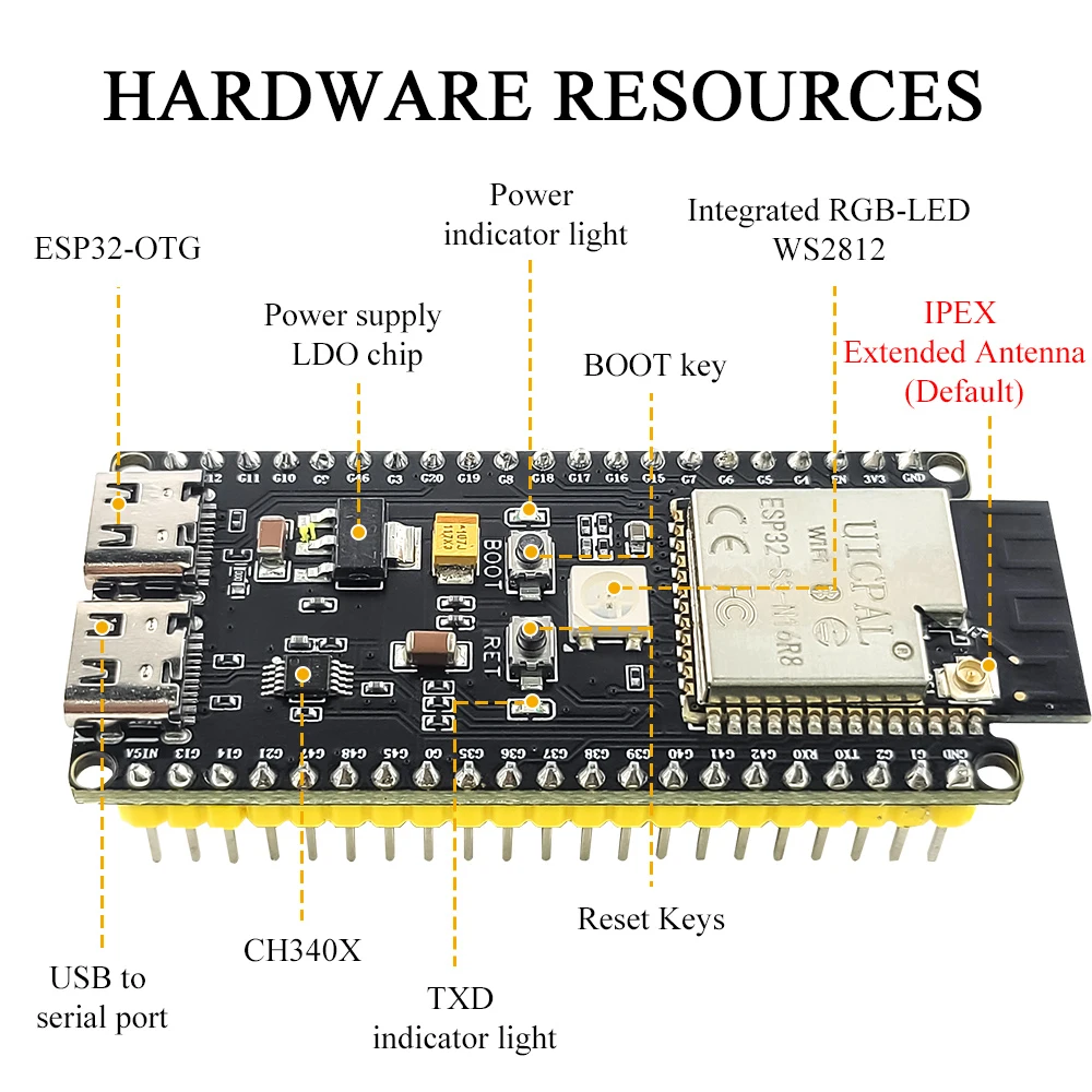 ESP32-S3-DevKitC-1 Development - Esp32 S3 Devkitc 1 recension och pris