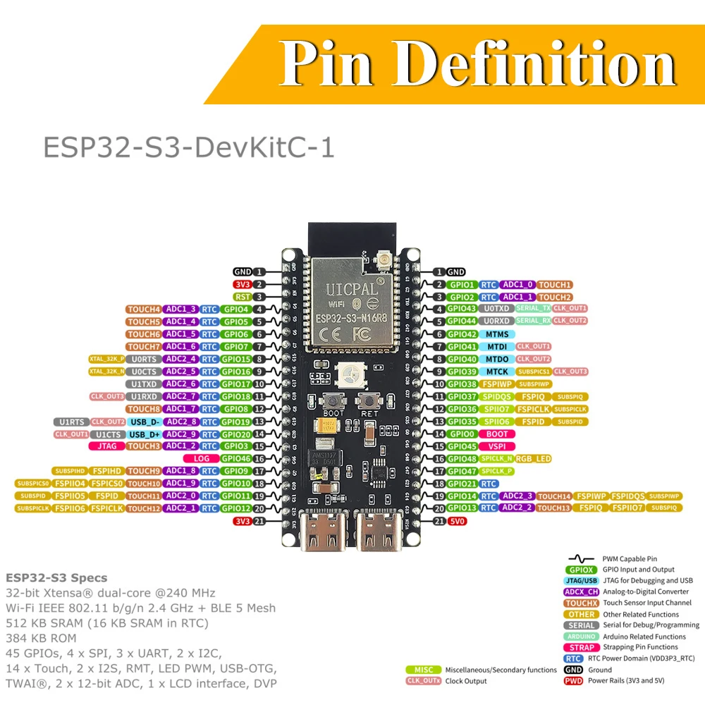 ESP32-S3-DevKitC-1 Development - Esp32 S3 Devkitc 1 recension och pris
