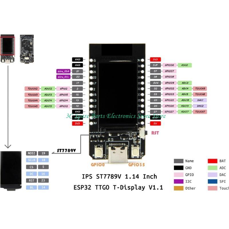 SZ TTGO T-Display ESP32 WiFi - - Ttgo Tdisplay recension och pris